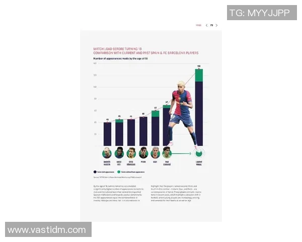 足球明星在五大联赛的精彩表现与影响力分析