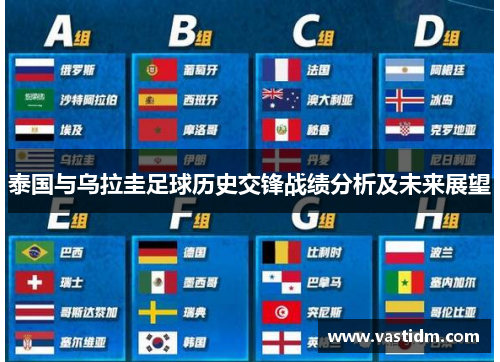 泰国与乌拉圭足球历史交锋战绩分析及未来展望