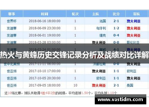 热火与黄蜂历史交锋记录分析及战绩对比详解